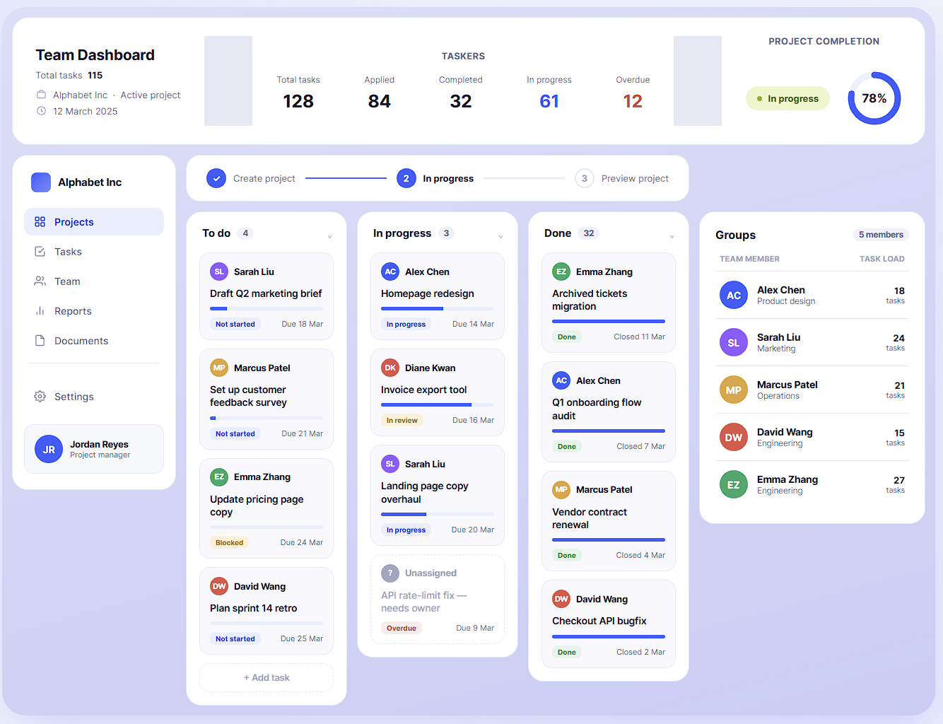 Sinorax AI project management dashboard