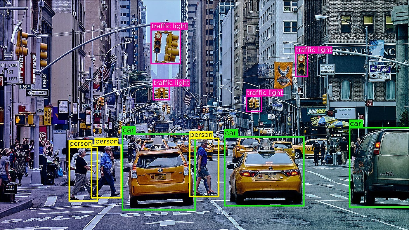 Annotated road scene